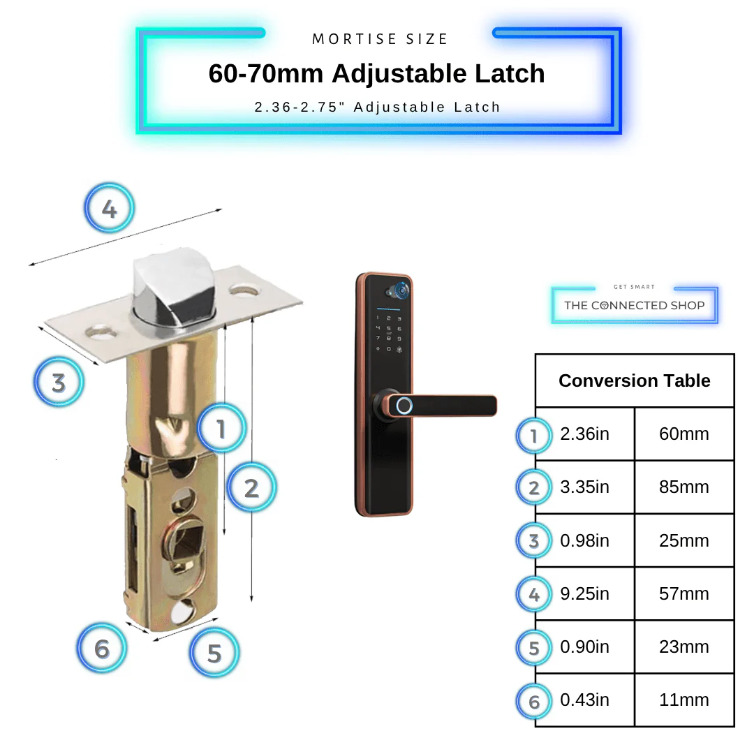 Smart Door Lock Pro - Image 54